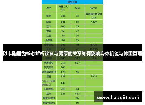以卡路里为核心解析饮食与健康的关系如何影响身体机能与体重管理
