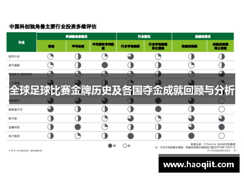 全球足球比赛金牌历史及各国夺金成就回顾与分析