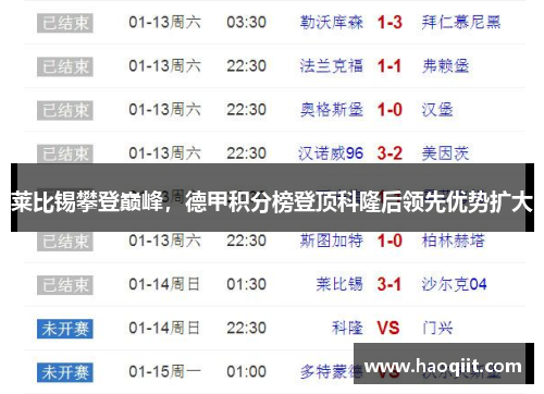 莱比锡攀登巅峰，德甲积分榜登顶科隆后领先优势扩大