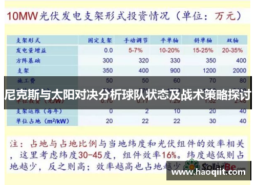 尼克斯与太阳对决分析球队状态及战术策略探讨